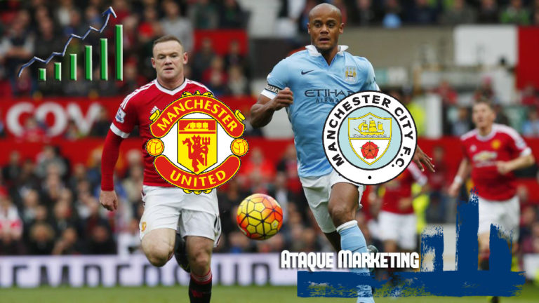 O milionário clássico entre United x City