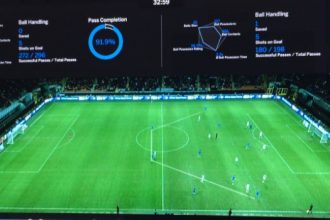 marketing digital no futebol