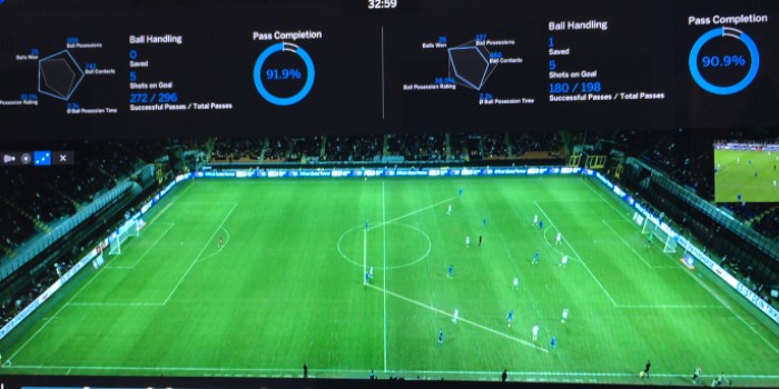 marketing digital no futebol
