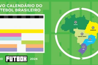 Novo Calendário do Futebol Brasileiro